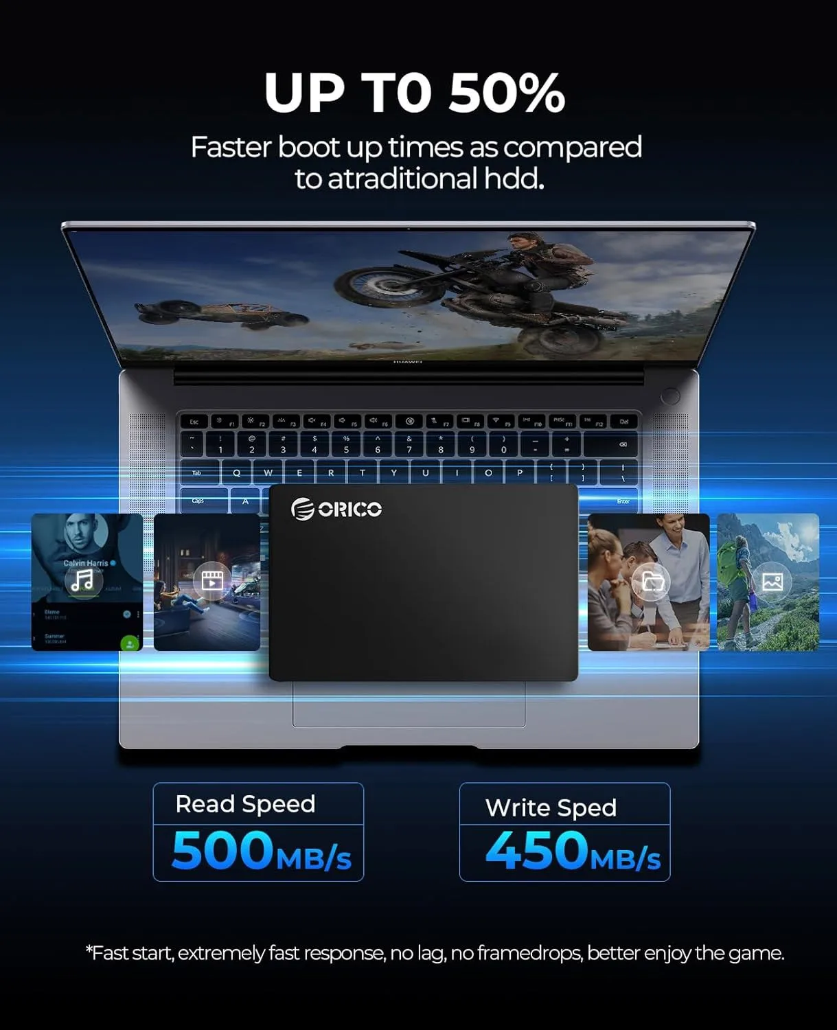 ORICO SATA SSD - Image 10