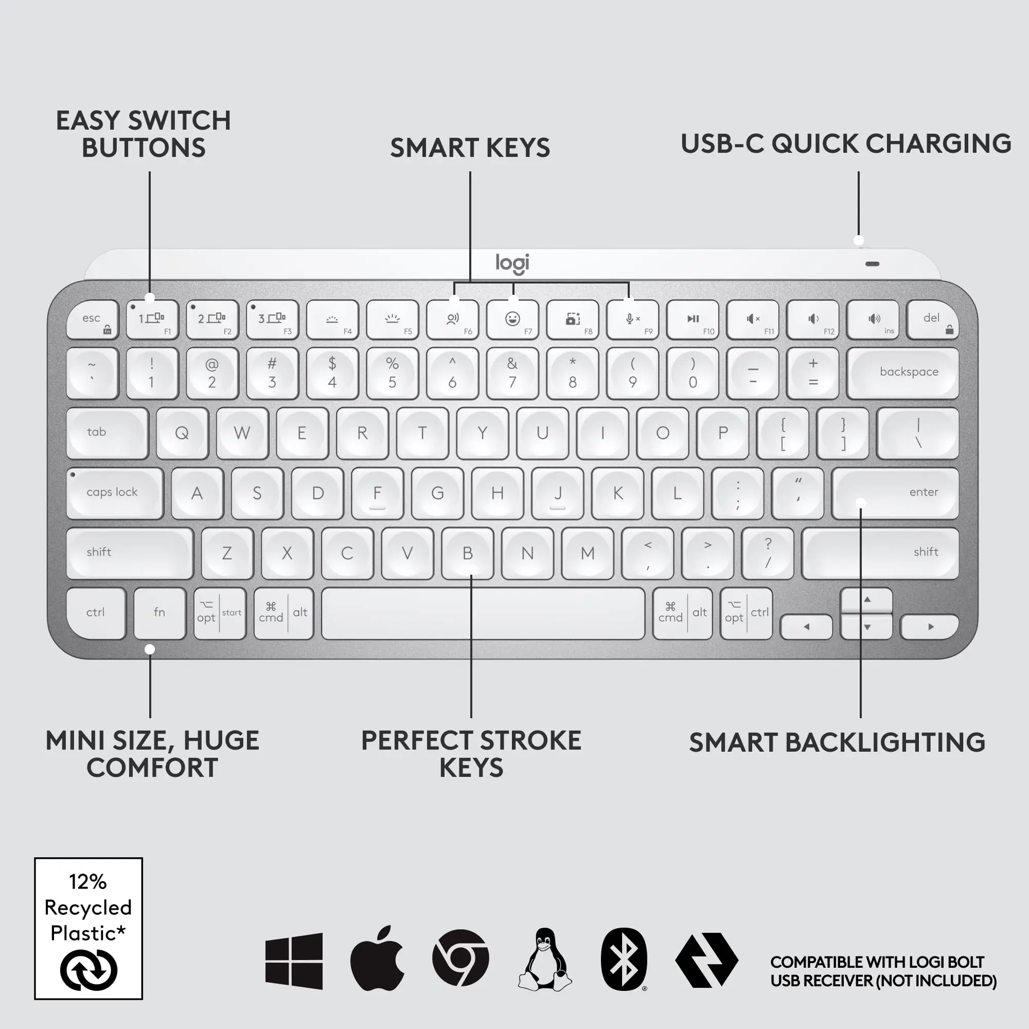 Logitech MX Keys Mini Minimalist Wireless Illuminated Keyboard,, Bluetooth, Backlit, USB-C, Compatible with Apple macOS, Windows - Image 9